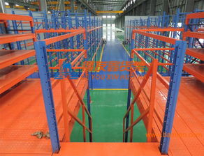 長沙機械制造行業(yè)倉儲貨架 閣樓式貨架的應用與選購指南